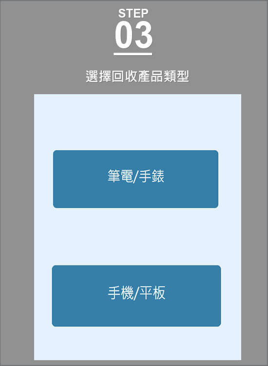 回收不擔心3c舊換金 Pchome24h購物