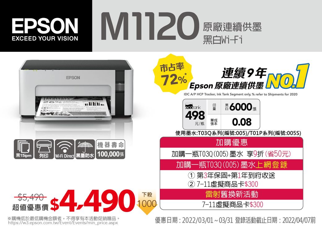 EPSON M1120EXCEED YOUR VISION原廠連續供墨黑白市占率EPSON機器壽命黑15ipm 列印Wi-Fi Direct 防水 100,000張|5,490超值優惠價 $$4.490※購機低於最低購機金額者,不得有本活動促銷贈品。https://w3.epson.com.tw/Event/Events/min_price.aspx下殺100072%連續9年Epson 原廠連續供墨IDC A/P HCP Tracker, Ink Tank Segment only, % refer to Shipments for 2020ED 6000張498單成元/瓶張本0.08使用墨水:T03Q系列(編號:005)/T01P系列(編號:005S)加購優惠加購一瓶T03Q(005)墨水 享9折(省50元)加購一瓶T03Q(005)墨水上網登錄第3年保固+第1年到府收送② 7-11虛擬商品卡$300雷射舊換新活動7-11虛擬商品卡$300優惠日期: 2022/03/01~03/31 登錄活動截止日期:2022/04/07