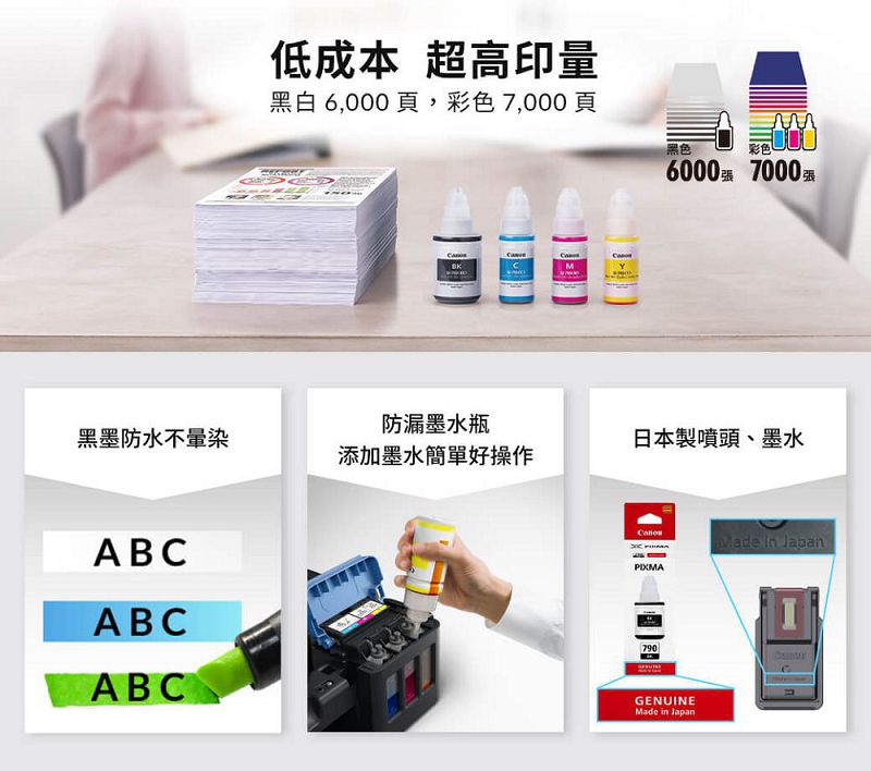低成本 超高印量黑白6,000頁,彩色7,000頁黑色彩色6000 7000張防漏墨水瓶黑墨防水不暈染日本製噴頭、墨水添加墨水簡單好操作ABCABC  Japan790IGENUINEMade in Japan