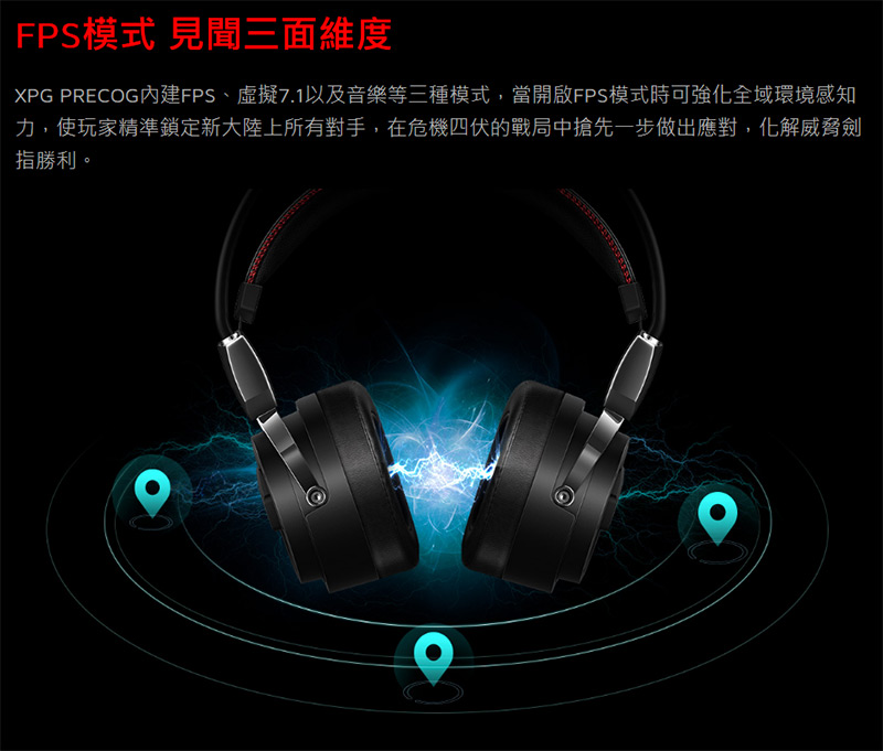 xpg precog 7.1