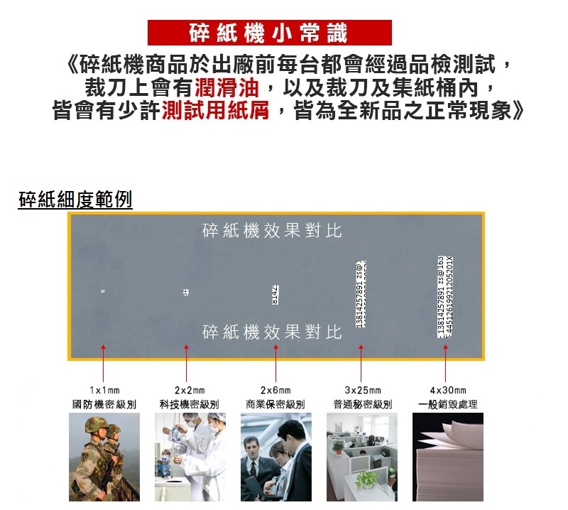 碎紙機小常識《碎紙機商品於出廠前每台都會經過品檢測試,裁刀上會有潤滑油,以及裁刀及集紙桶內,皆會有少許測試用紙屑,皆為全新品之正常現象》碎紙細度範例碎紙機效果對比碎紙機效果對比13814257891 @13814257891 @163E44512619921205201X1x1mm2x2mm2x6mm國防機密級別科技機密級別 商業保密級別3x25mm普通秘密級別4x30mm一般銷毀處理
