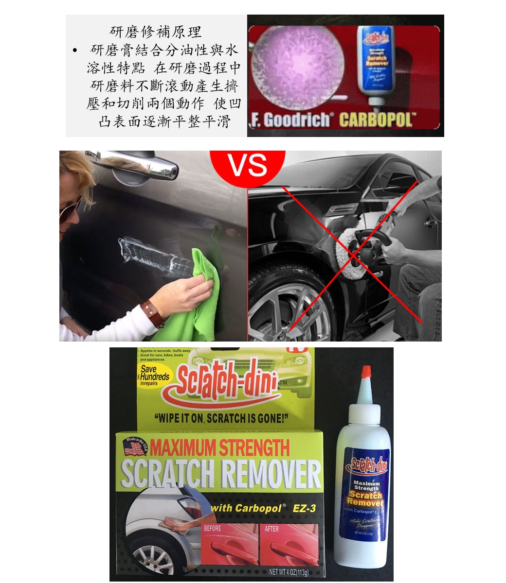 汽車刮傷除痕劑 Pchome 24h購物