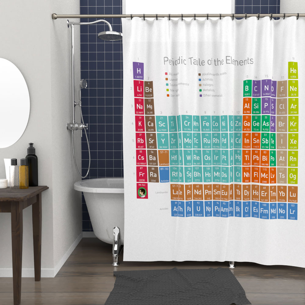 賽先生科學工廠 科學浴簾 優雅化學元素表 Pchome 24h購物