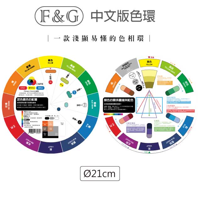 F G 中文色相環色環卡獨家開版設計混色配色顏色關係美術教學fg Sr168 Pchome 24h購物