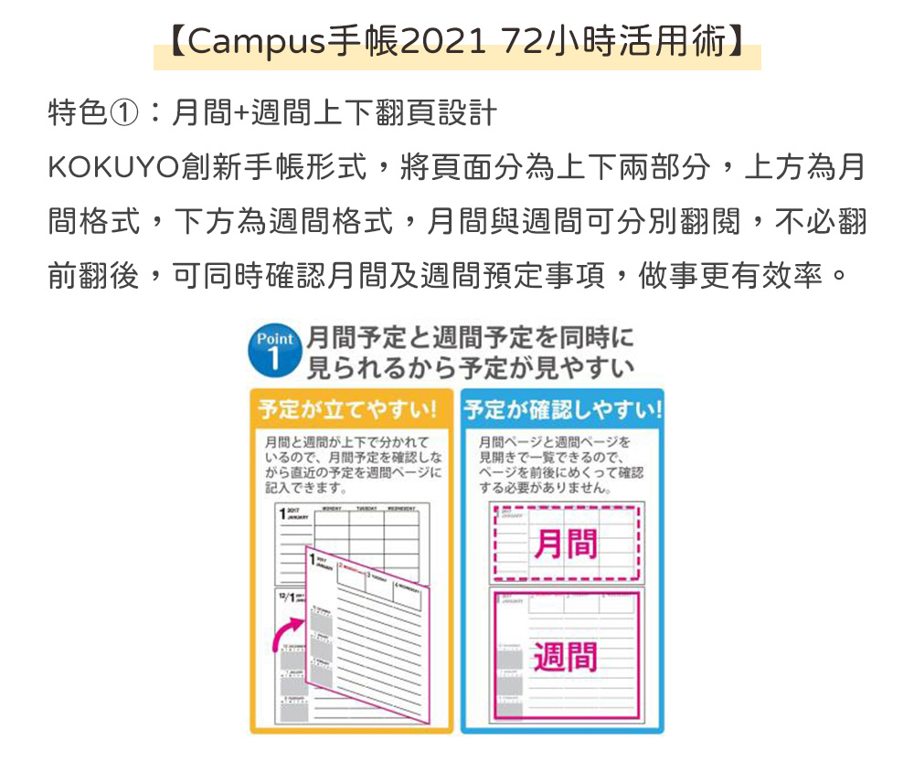 Kokuyo Campus手帳21 72小時活用術 黑 Pchome 24h購物