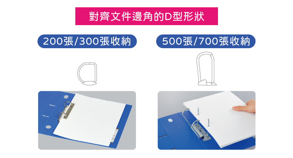 CKD:タイロッドシリンダ 複動・片ロッド形 型式:SCG-CB-40B-25-T3V-D-I