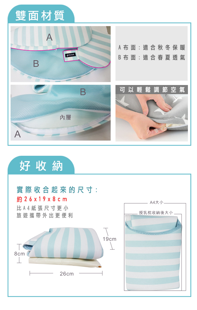 日本 Richell 利其爾 攜帶型充氣式多功能授乳枕 藍 Pchome 24h購物
