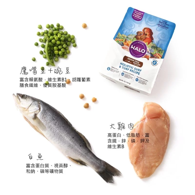 Halo嘿囉 成犬燉食 新鮮白魚燉火雞肉 鷹嘴豆 4lb Pchome 24h購物