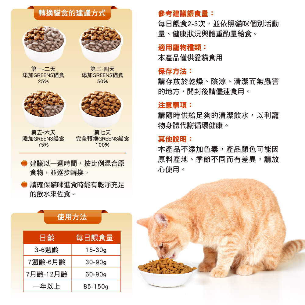 葛莉思貓食 燻雞口味8kg Pchome 24h購物