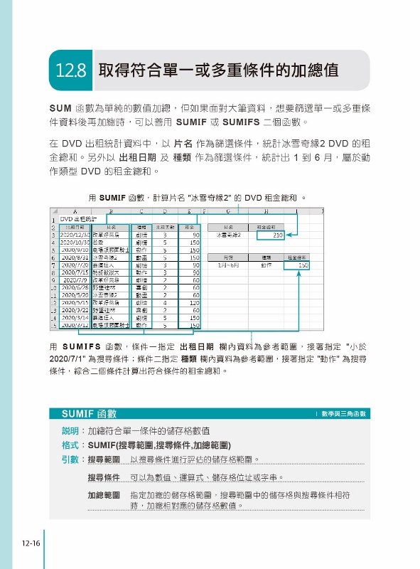 Excel自學聖經 從完整入門到職場活用的技巧與實例大全 附商業分析資料取得與整合超值影片 範例 速查表 Pchome 24h書店