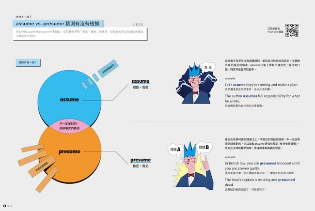 English Island英語島 第67期 Pchome 24h書店