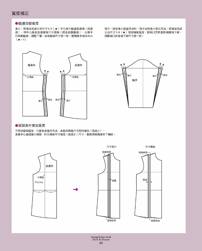設計自己的襯衫 上衣 基礎版型 細節設計的原創風格 Pchome 24h書店
