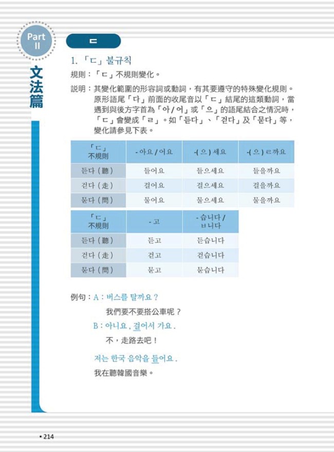 Topik I 新韓檢初級單字 文法 一本搞定 隨書附贈韓籍名師親錄標準韓語發音 朗讀mp3 Pchome 24h書店