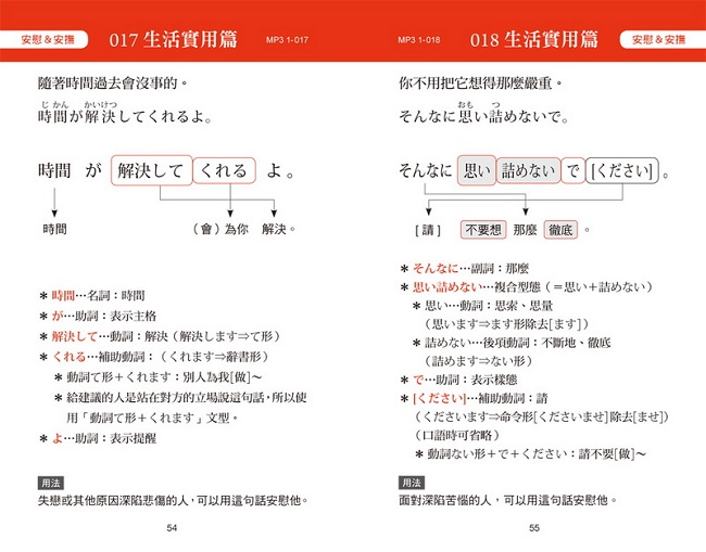 大家學標準日本語 每日一句 全集 附 出口仁老師親錄下載版mp3 Pchome 24h書店