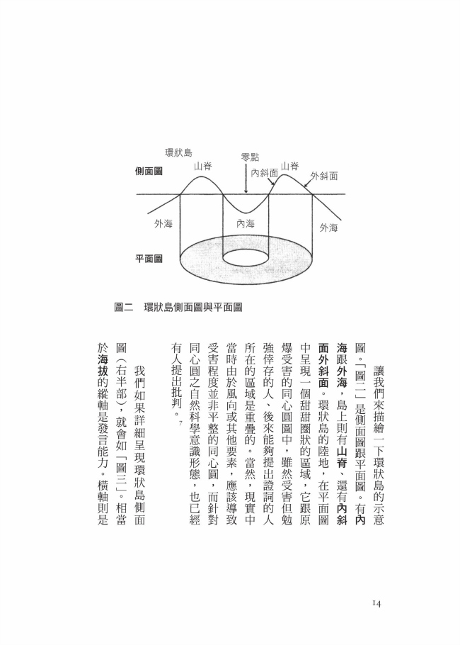 環狀島效應 寫給倖存者 支援者和旁觀者關於創傷與復原的十堂課 Pchome 24h書店