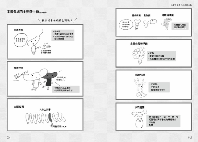 圖解看不見的鄰居 微生物 3小時瞭解病毒與細菌 Pchome 24h書店