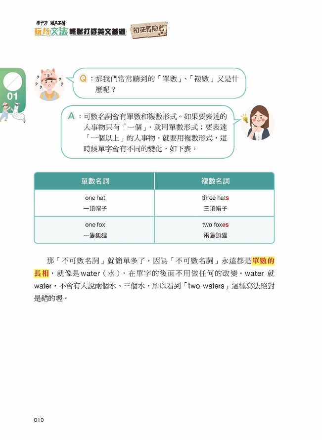 希平方攻其不背 玩轉文法 輕鬆打好英文基礎 初征冒險島 Pchome 24h書店
