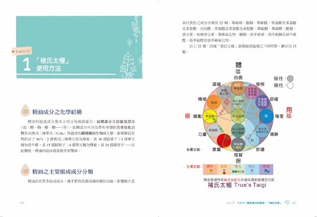 快速學會中醫芳療 提升配方療癒效果 用 褚氏太極 原理 剖析50種精油的藥性 人經效果 身心靈作用 Pchome 24h書店