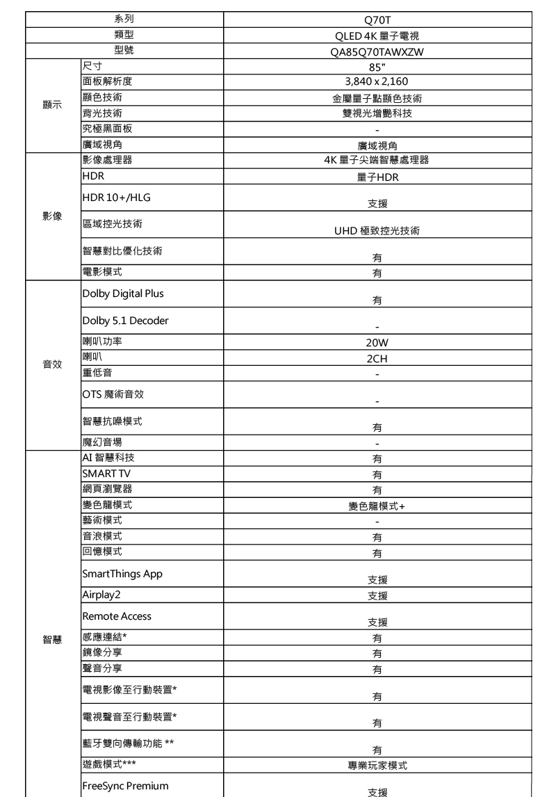 Samsung三星85吋4k Uhd 雙規hdr 智慧連網qled液晶電視qa85q70tawxzw 原廠保固 Yahoo奇摩拍賣