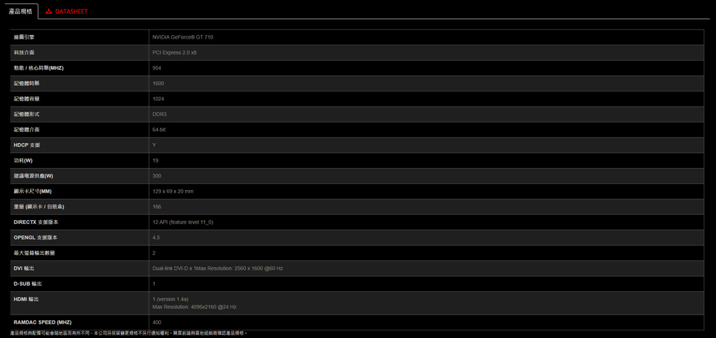 微星gt710 1gd3h Lp 顯示卡 Pchome 24h購物