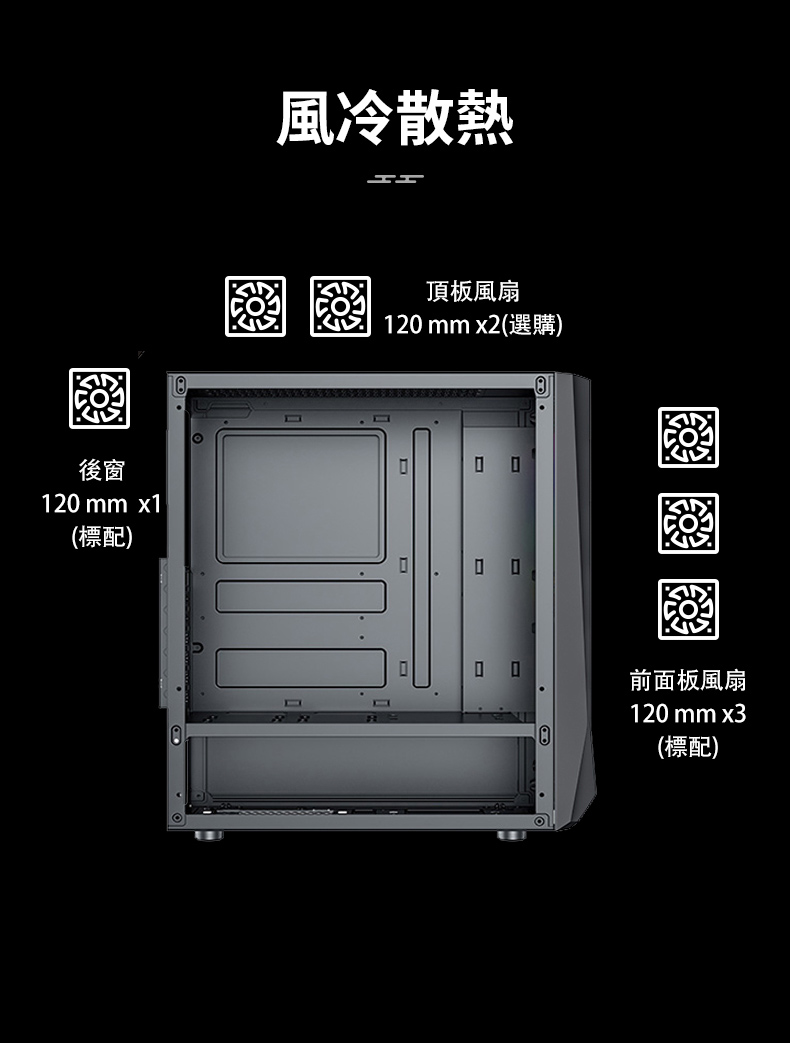 限量促銷 Vision至睿r 1 玻璃側板 幻彩風扇 4 Usb3 0 露天拍賣