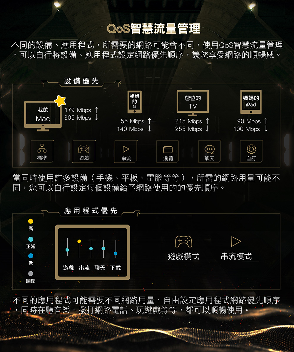 全新含發票 Tp Link Archer Ax6000 Wifi 6 802 11ax 次世代giga雙頻無線分享器 Yahoo奇摩拍賣
