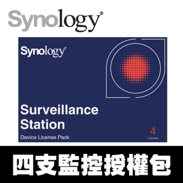 synology camera license price