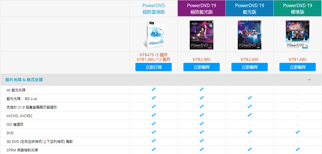 Cyberlink 訊連科技 Powerdvd19 極致藍光版8k 4k Ultra Hd 全方位串流影音播放軟體 Pchome 24h購物