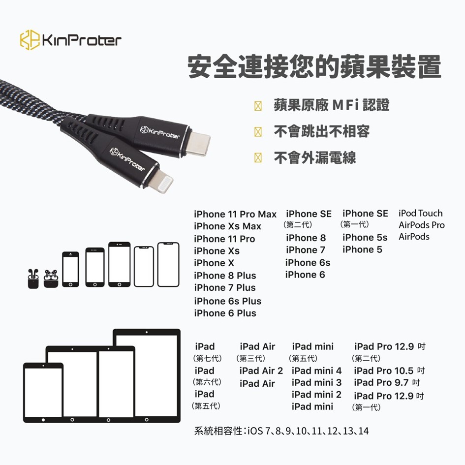 Kinproter Mfi認證lightning To Type C Pd快充傳輸線 1 8m 台灣公司貨 Pchome 24h購物