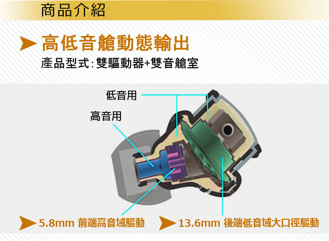 耳機音響/ 喇叭/ 劇院|TOSHIBA新禾高音質耳塞式耳機RZE-S70(N)(S 耳機音響/ 喇叭/ 劇院|TOSHIBA新禾高音質耳塞式耳機RZE-S70(N)(S