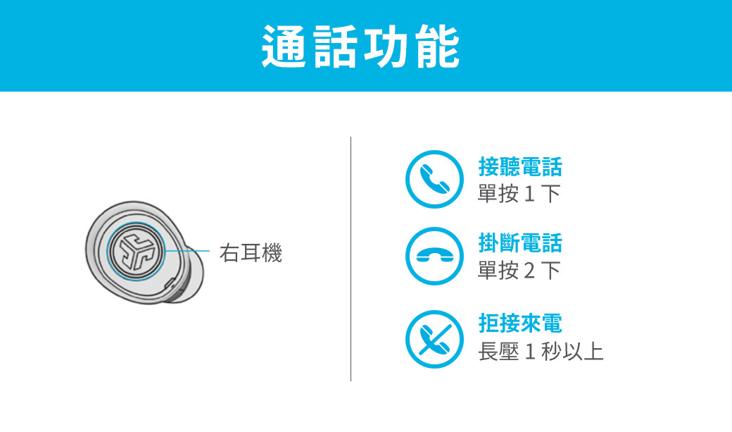 jlab jbuds air pchome