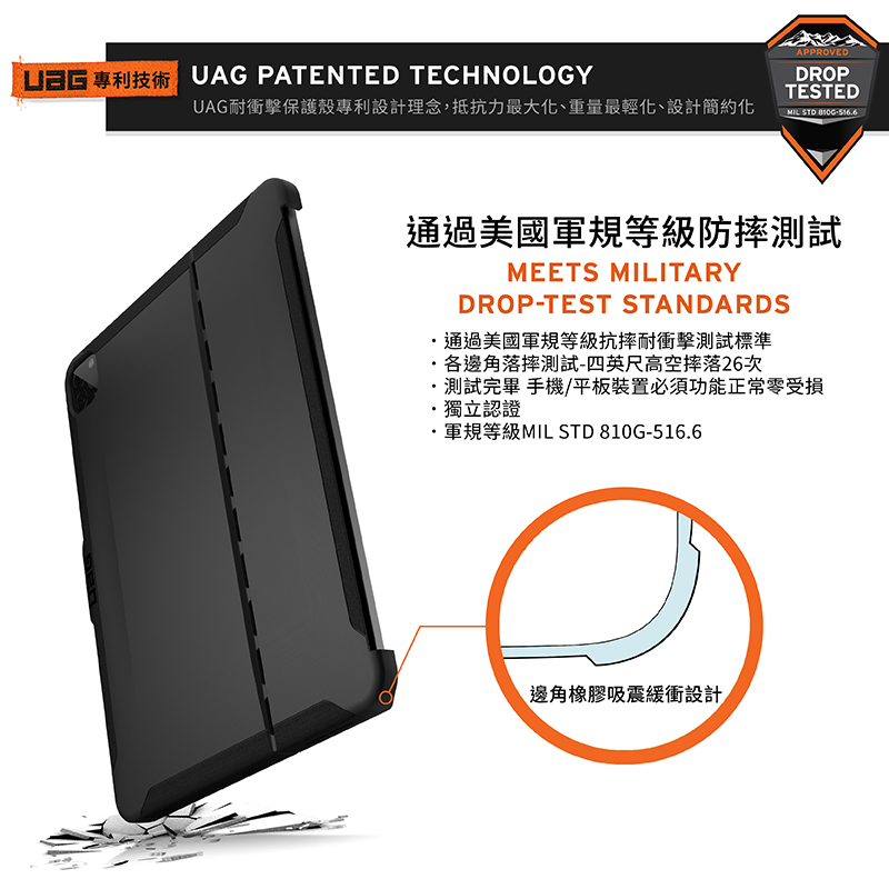 UAG SCOUT 鍵盤式聰穎雙面夾 2020 iPad Pro 12.9吋 4代 耐衝擊保護殼, 黑