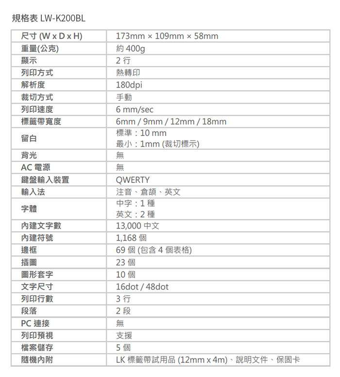 規格表 LW-K200BL尺寸(WxDxH)重量(公克)顯示列印方式173mm109mm58mm約 400gp2 行熱轉印解析度180dpi裁切方式手動列印速度標籤帶寬度6 mm/sec6mm/9mm/12mm/18mm標準:10mm內建符號邊框插圖圖形套字留白背光AC 電源鍵盤輸入裝置輸入法字體內建文字數最小:1mm (裁切標示)無無QWERTY注音、倉頡、英文中字:1種英文:2種13,000 中文1,168 69(包含4個表格)23 個10 個文字尺寸16dot/48dot列印行數段落3 行2 段PC 連接無列印預視檔案儲存隨機內附支援5 個LK 標籤帶試用品 (12mm4m)、說明文件、保固卡