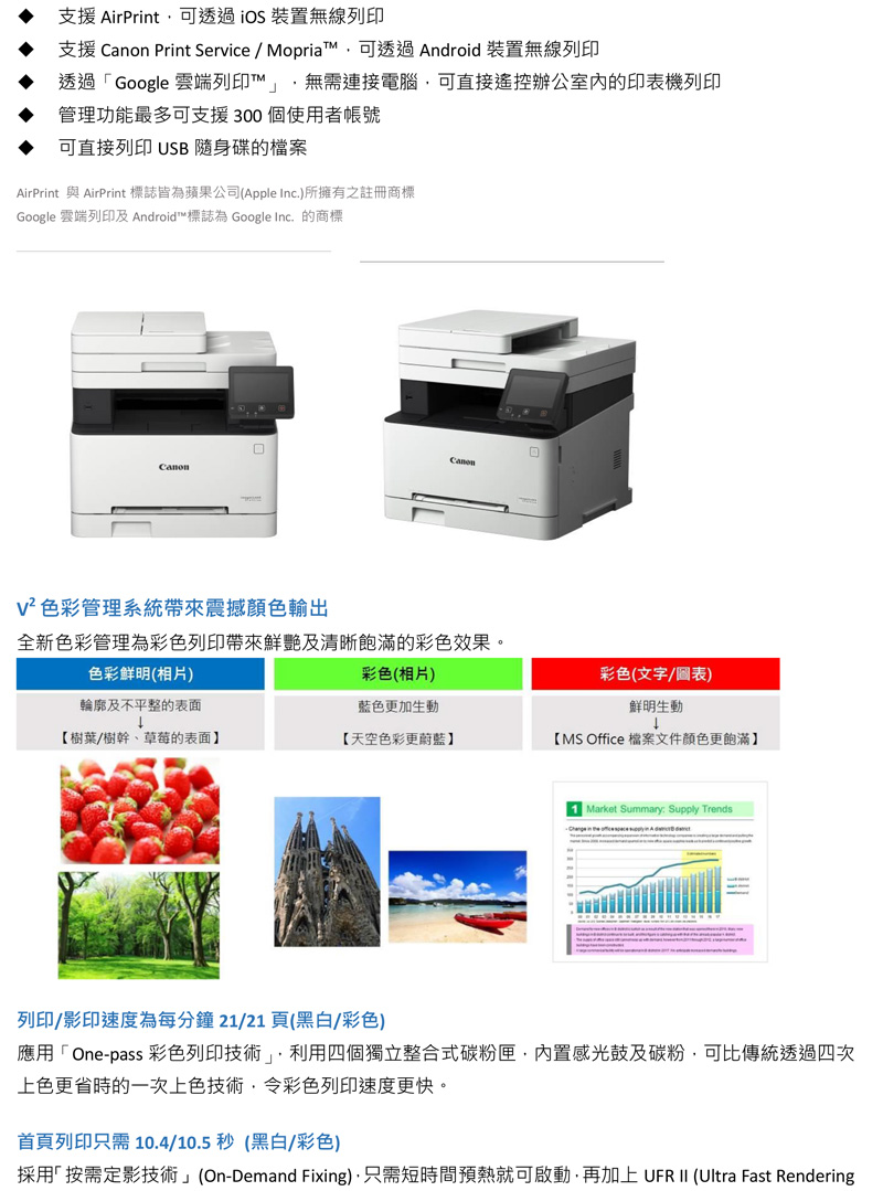 支援 AirPrint可透過裝置無線支援  Print Service/Mopria可透過Android 裝置無線列印透過Google 雲端列印™」無需連接電腦可直接遙控辦公室的印表機列印管理功能最多可支援 300 使用者帳號可直接列印 USB 隨身碟的檔案AirPrint 與 AirPrint 標誌皆為蘋果公司(Apple Inc.)所擁有之註冊商標Google 雲端列印及Android™標誌為 Google Inc. 的商標Canon色彩管理系統帶來震撼顏色輸出全新色彩管理為彩色列印帶來鮮艷及清晰飽滿的彩色效果。彩色(文字/)色彩(相片)輪廓及不平整的表面彩色(相片)藍色更加生動【樹葉/樹幹草莓的表面】【天空色彩更蔚藍】【MS Office 檔案文件颜色更飽滿】鮮明生動Market Summary Supply Trends列印/影印速度為每分鐘21/21 頁(黑白/彩色)應用「One-pass 彩色列印利用四個獨立整合式、感光及可比傳統透過四次上色更省時的一次上色技術令彩色列印速度更快。首頁列印只需 10.4/10.5秒(黑白/彩色)採用「按需定影技術」(On-Demand Fixing),只需短時間預熱就可啟動,再加上 UFR II (Ultra Fast Rendering