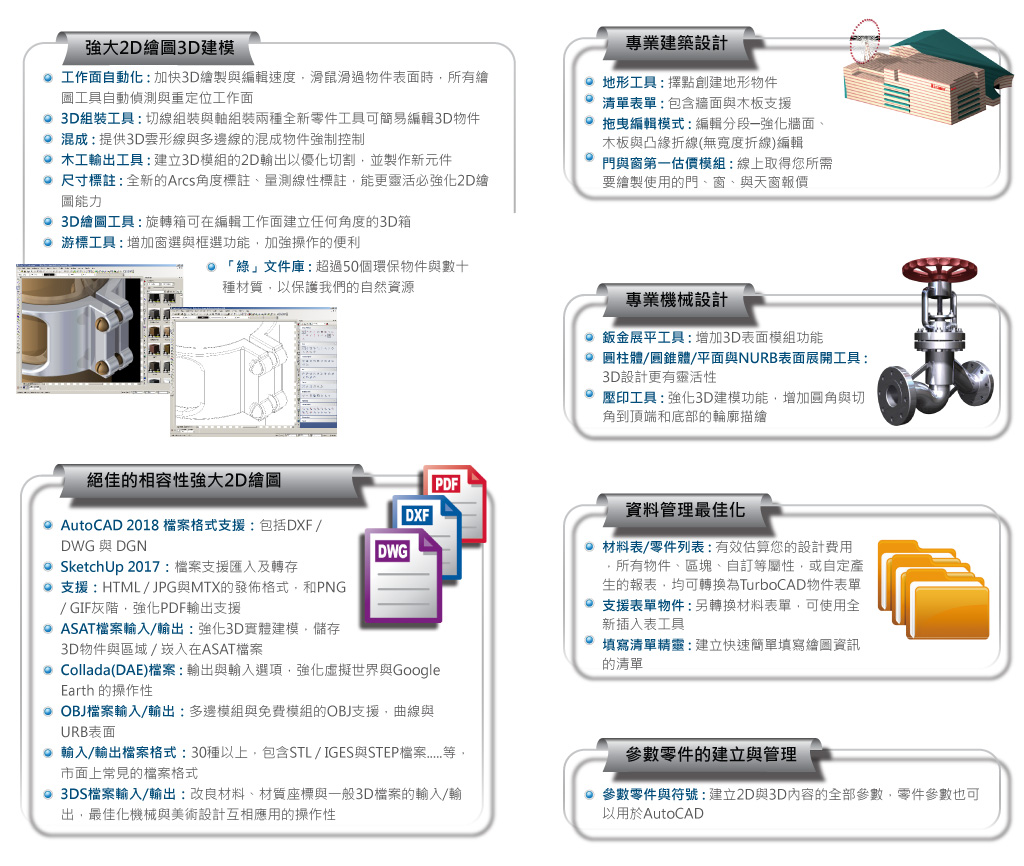 TurboCAD 2018 Designer入門中文版