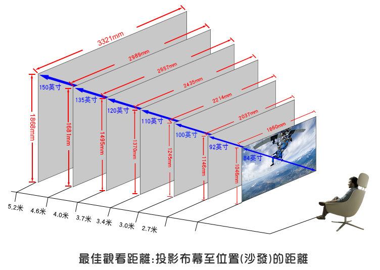 Elite Screens 億立銀幕200吋16 9 高級固定框架幕 劇院雪白軟幕r200wh1 Pchome 24h購物