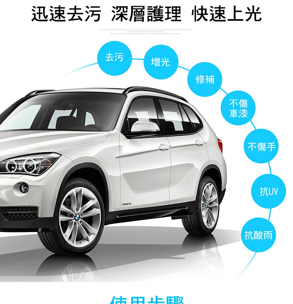 Botny汽車美容去污水蠟530ml 去污型 Pchome 24h購物