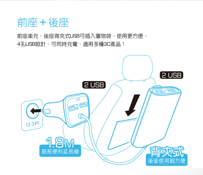 Kinyo 前座後座usb 4孔車用充電器 Pchome 24h購物